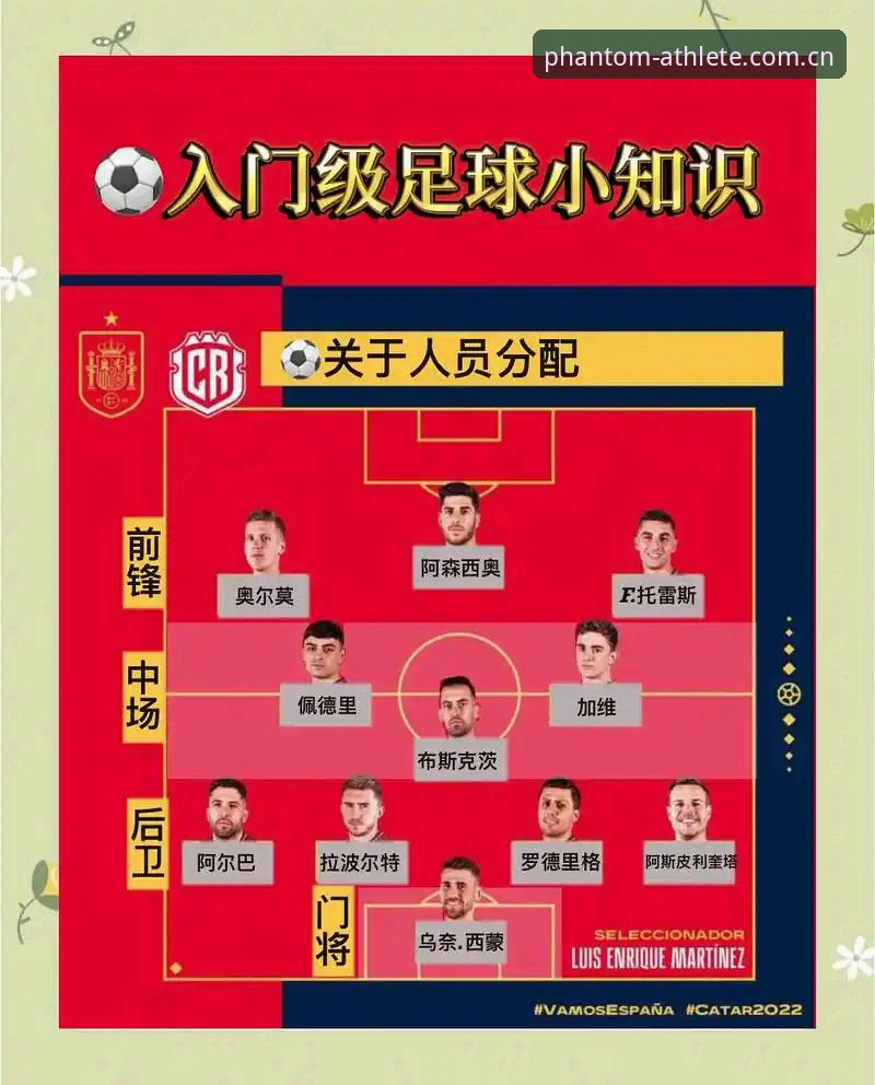 德国队世界杯名单实用解读：诺伊尔回归与卡尔入选的观赛指南
